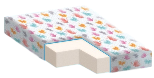 Матрас Farfello "Light" 10 см Бязь, Форплит 