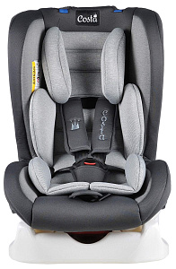 Детские автокресла 0 - 36 кг до 12 лет ISOFIX, автолюльки и бустеры